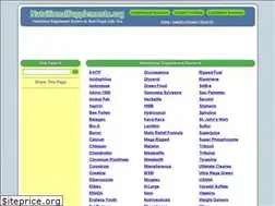 Sites similar to nutritionalsupplements.org