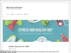 Sites similar to nutritionanalyser.com