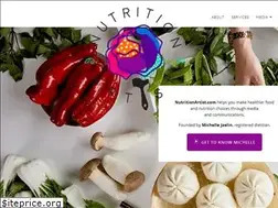 Sites similar to nutritionartist.com