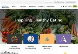 Sites similar to nutritionaustralia.org