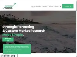 Sites similar to nutritionbusinessadvisors.com