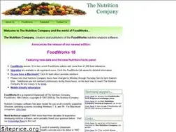 Sites similar to nutritionco.com