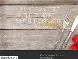 Sites similar to nutritionem.com