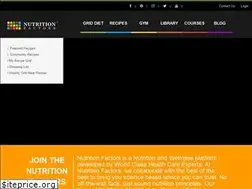 Sites similar to nutritionfactors.com