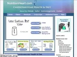 Sites similar to nutritionheart.com