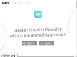 Sites similar to nutritioninfo.net