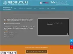 Sites similar to nutritioninnovationlab.org