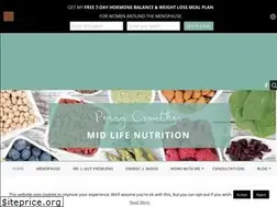 Sites similar to nutritionistlondon.co.uk