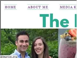 Sites similar to nutritionistreviews.com