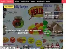 Sites similar to nutritionkit.com