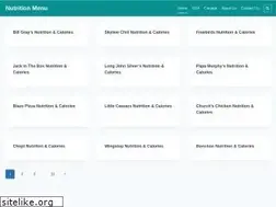 Sites similar to nutritionmenu.info