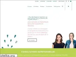 Sites similar to nutritionnistesenpediatrie.com