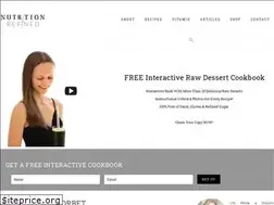 Sites similar to nutritionrefined.com