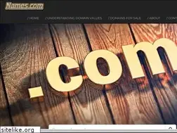 Sites similar to nutritionsupplements.net