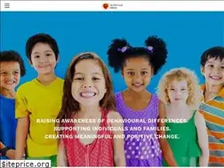 Sites similar to nutritiousminds.org