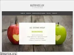 Sites similar to nutriveg.uy