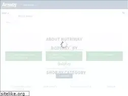 Sites similar to nutriway.co.nz