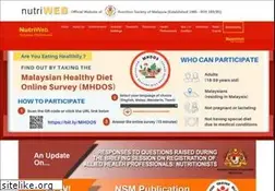 Sites similar to nutriweb.org.my