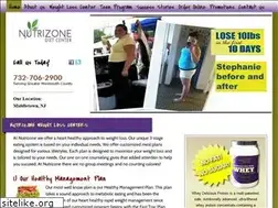 Sites similar to nutrizonedietcenter.com