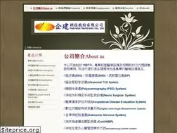 Sites similar to nutronicltd.com