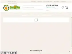 Sites similar to nutscity.ru