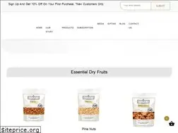 Sites similar to nutsforus.in