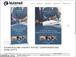 Sites similar to nutshell.ie