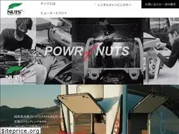 Sites similar to nutsrv.co.jp