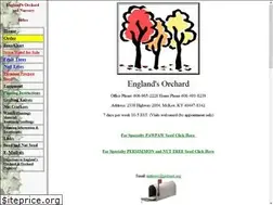 Sites similar to nuttrees.net