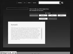 Sites similar to nuttyprofessor.com