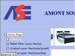 Sites similar to nutwala.com