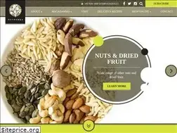 Sites similar to nutworks.com.au
