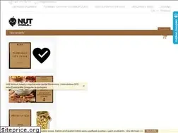 Sites similar to nutworld.cz