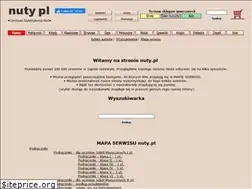 Sites similar to nuty.pl
