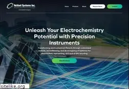Sites similar to nuvant.com