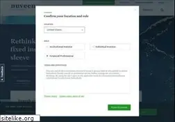 Sites similar to nuveen.com