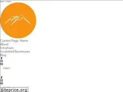 Sites similar to nuventurenepal.com