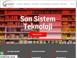 Sites similar to nuveplastik.com