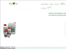Sites similar to nuviatec.com