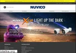 Sites similar to nuvico.com