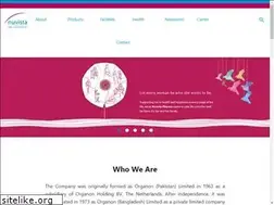 Sites similar to nuvistapharma.com