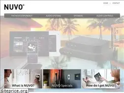 Sites similar to nuvo.co.nz