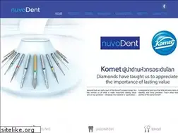 Sites similar to nuvodentthai.com