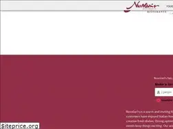 Sites similar to nuvolaris.com