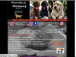 Sites similar to nuvolarossa.it