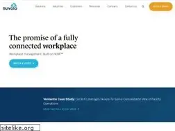 Sites similar to nuvolo.com