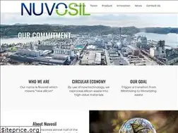 Sites similar to nuvosil.com