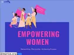 Sites similar to nuwib.weebly.com