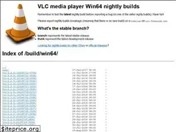 Sites similar to nuxgaming.net