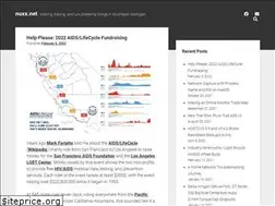 Sites similar to nuxx.net